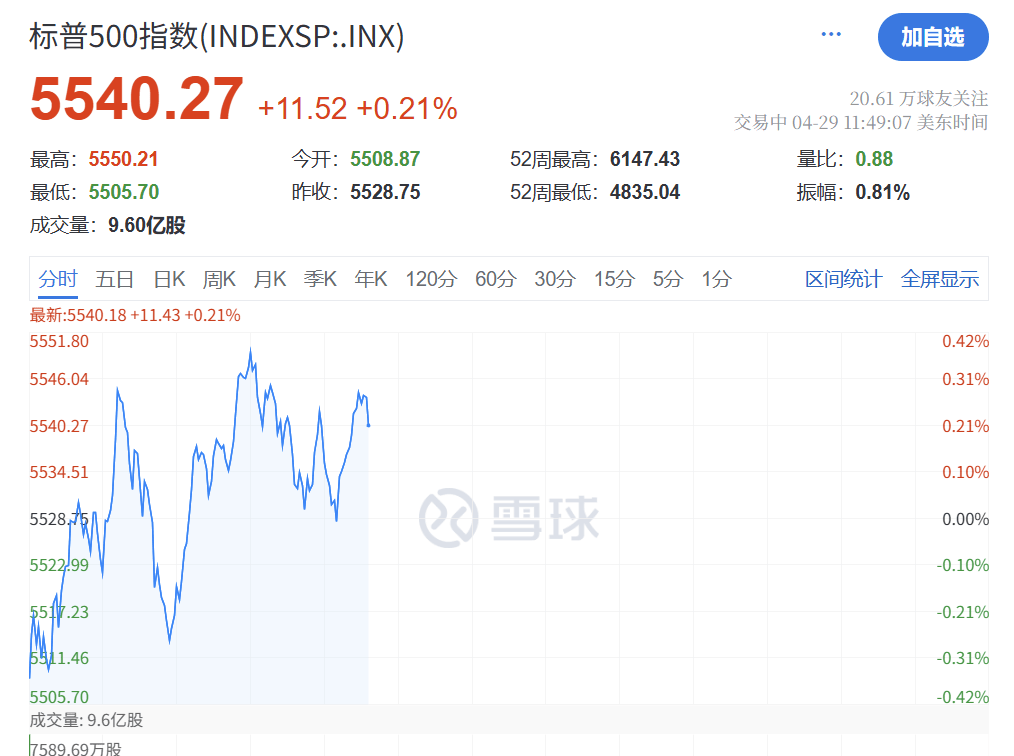 深夜突发！特朗普<strong></p>
<p>币圈风云</strong>，关税大撤退！