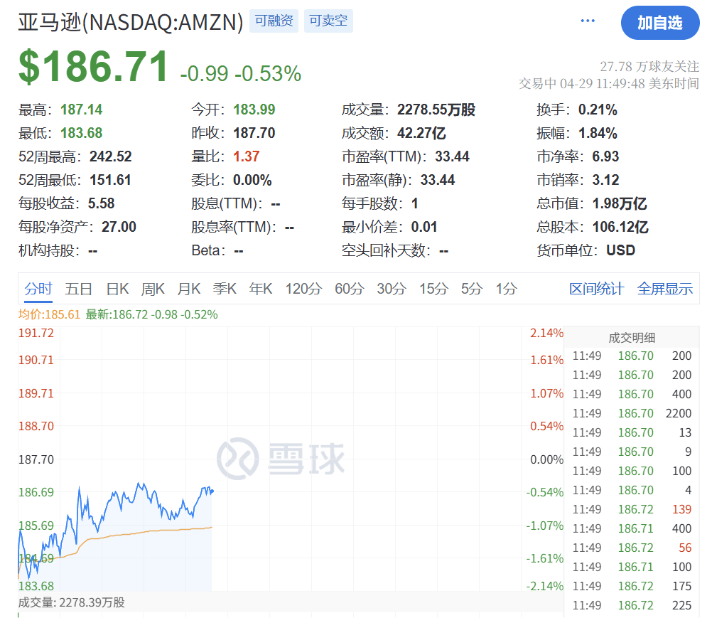 深夜突发！特朗普<strong></p>
<p>币圈风云</strong>，关税大撤退！