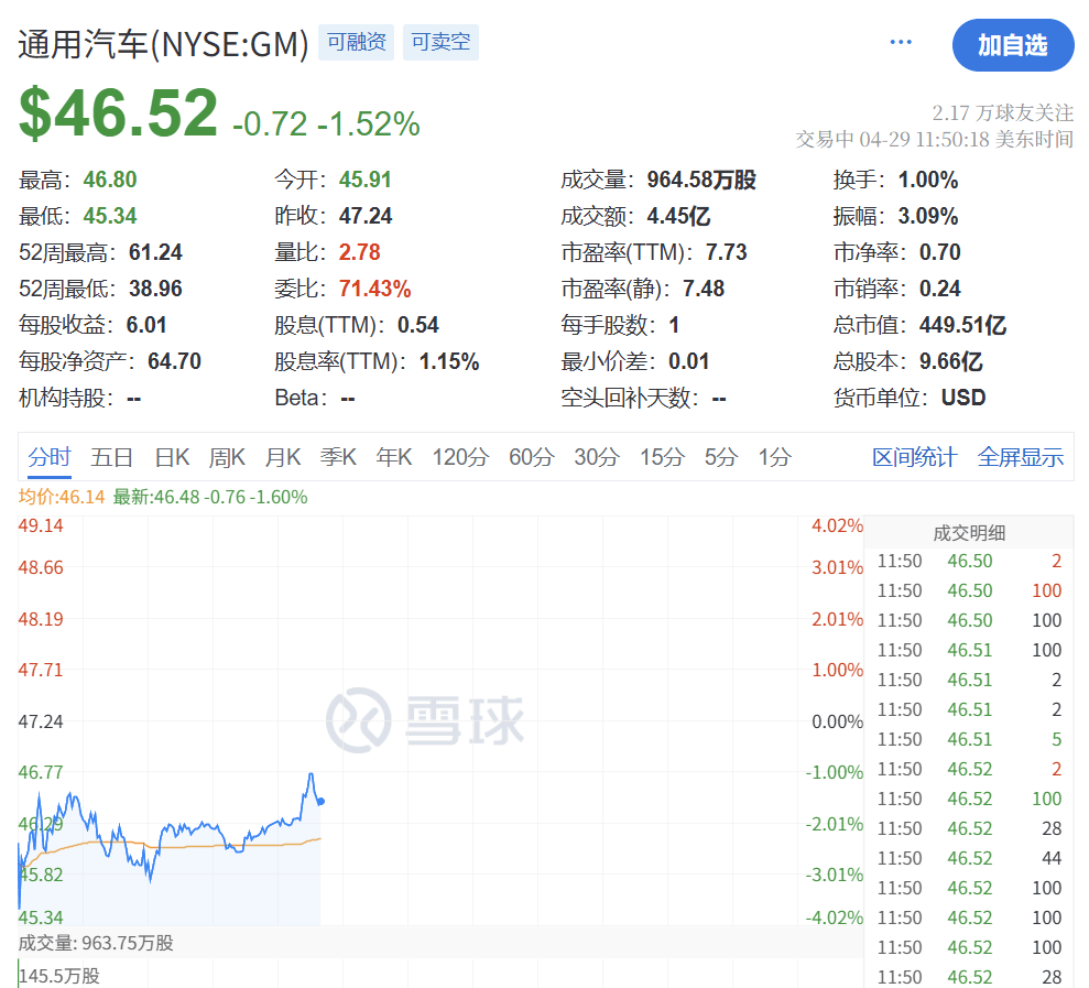 深夜突发！特朗普<strong></p>
<p>币圈风云</strong>，关税大撤退！