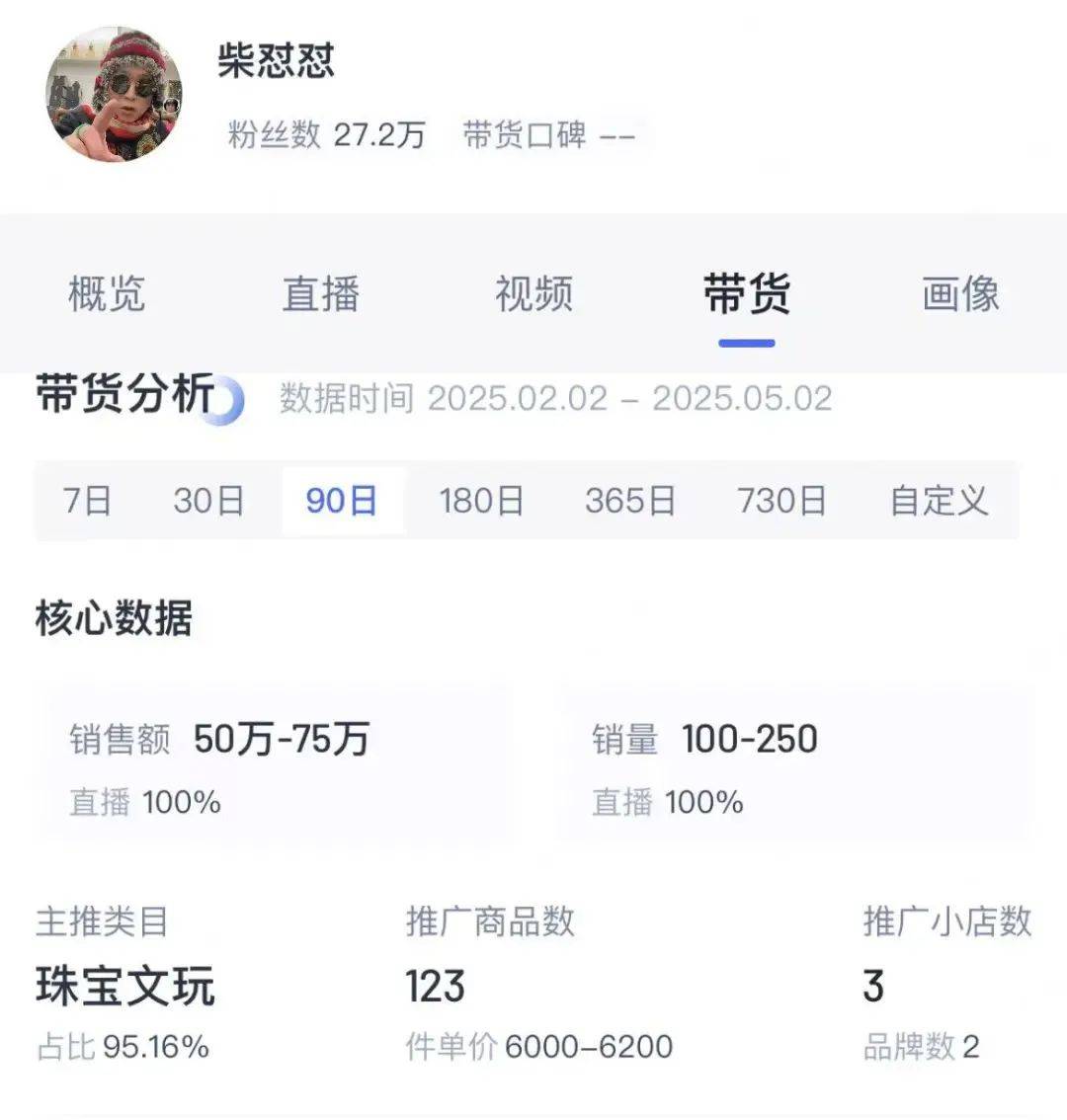 于东来：对方若不受罚<strong></p>
<p>天王币</strong>，我将关闭胖东来！相关网红账号已被禁，仿冒号一开即被封