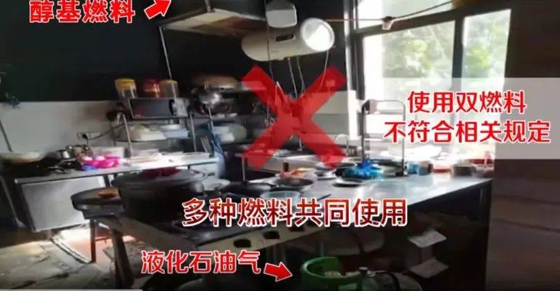 餐饮店老板注意<strong></p>
<p>天王币</strong>！这些消防安全隐患需警惕→