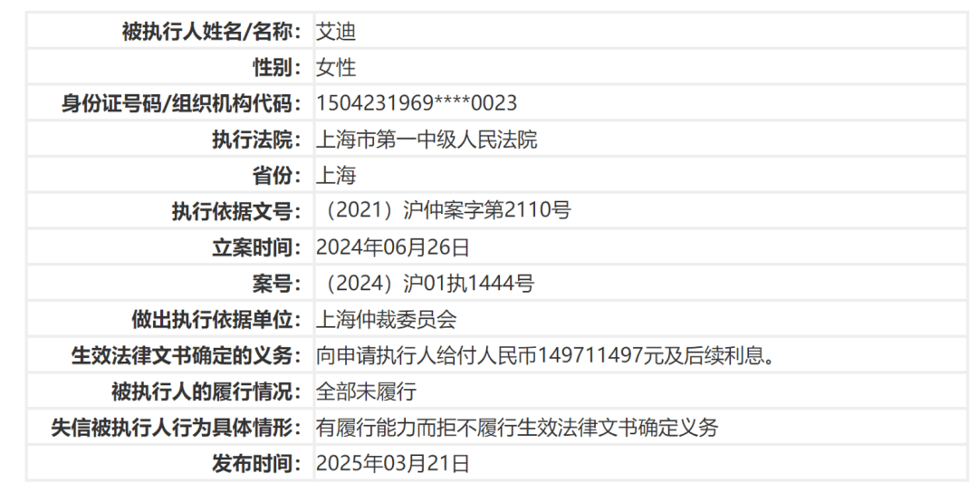 4年亏近20亿元<strong></p>
<p>王祖贤</strong>，知名公司将退市！背后“美女大佬”曾错失泡泡玛特