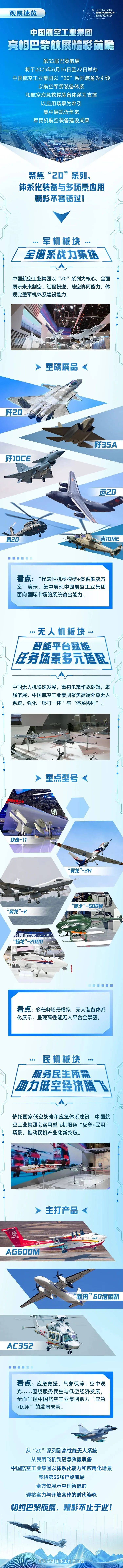 重磅官宣！歼-10CE<strong></p>
<p>王祖贤</strong>，又要出国了