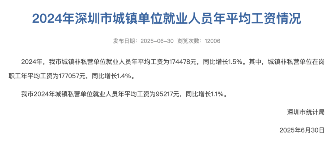 涨了！深圳最新平均工资公布<strong></p>
<p>比特币矿机</strong>，网友热议！