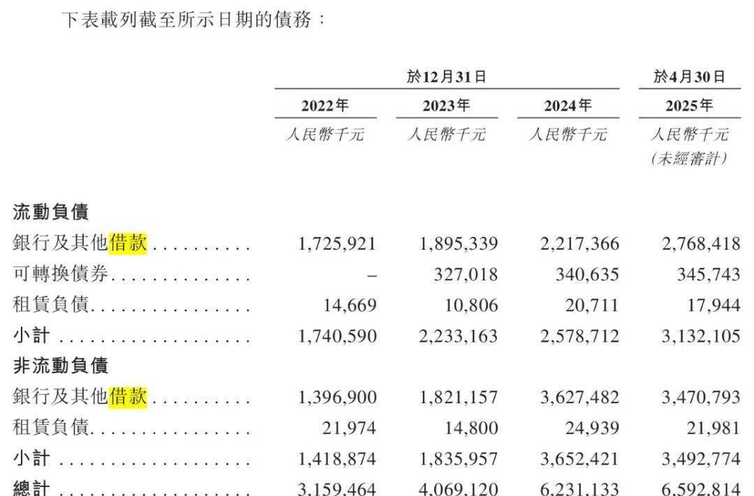 青岛富豪新棋局：年入近200亿仍陷短债压力<strong></p>
<p>如何挖比特币</strong>，国恩股份赴港急上市