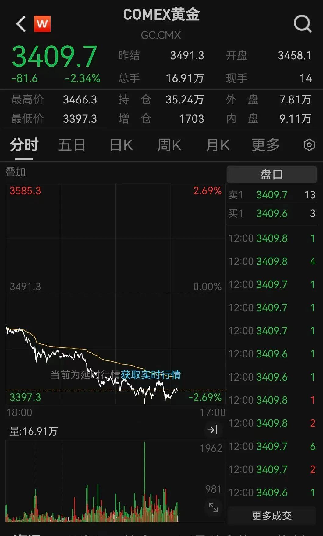 突发利好！24万股民<strong></p>
<p>比特币新闻</strong>，嗨了！