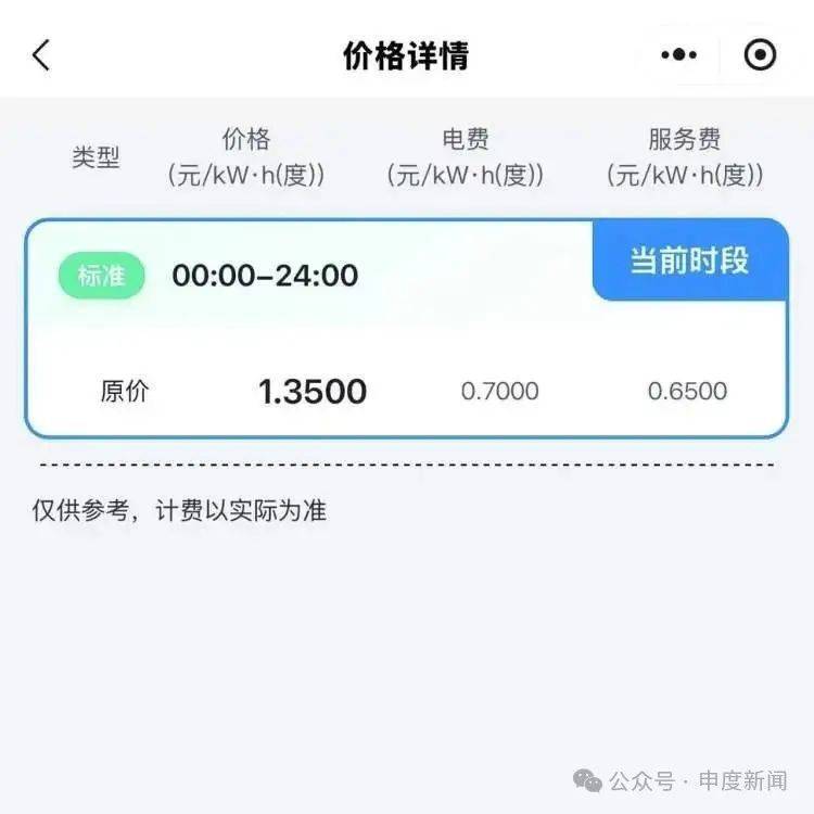 突然涨价4成多！上海这里的居民吐槽：吃相太难看<strong></p>
<p>比特币客户端下载</strong>，“根本没有价格优势”