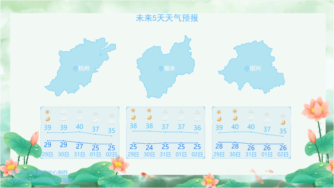 确认了<strong></p>
<p>比特币挖矿软件下载</strong>！明天抵达浙江：强度冲顶！