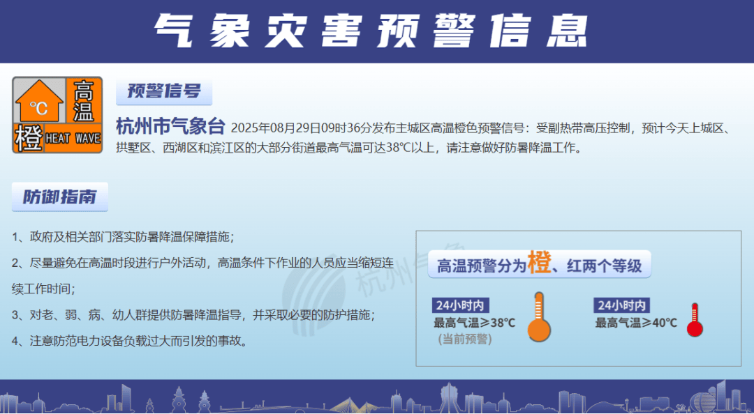 浙江降温时间定了<strong></p>
<p>比特币怎么交易</strong>！最高仅31℃