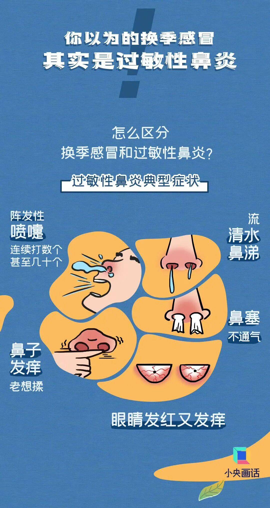 七夕 | 未来三天有弱降水<strong></p>
<p>比特币怎么交易</strong>，天气以多云到阴为主