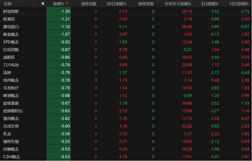 第三个3万亿！A股V型反弹<strong></p>
<p>比特币怎么交易</strong>，下一步如何布局？