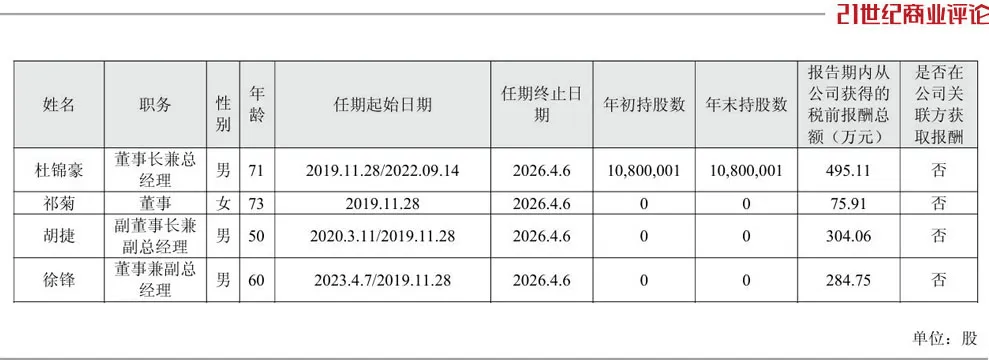 投中一颗抗癌药丸<strong></p>
<p>比特币大涨</strong>，南通包工头狂揽110亿