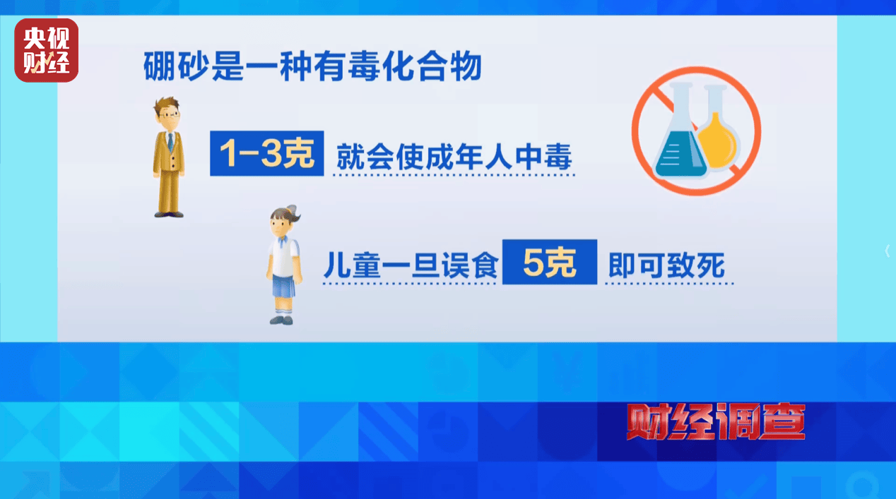 警惕手边的“毒”玩具！有毒硼砂成解压软泥玩具配料<strong></p>
<p>比特币美金价格</strong>，《财经调查》曝光→