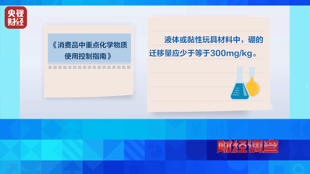 警惕手边的“毒”玩具！有毒硼砂成解压软泥玩具配料<strong></p>
<p>比特币美金价格</strong>，《财经调查》曝光→
