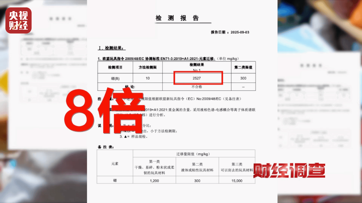 警惕手边的“毒”玩具！有毒硼砂成解压软泥玩具配料<strong></p>
<p>比特币美金价格</strong>，《财经调查》曝光→