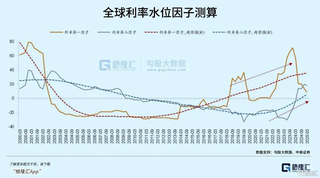 当钱不再是钱<strong></p>
<p>比特币现价</strong>，黄金也不再是黄金