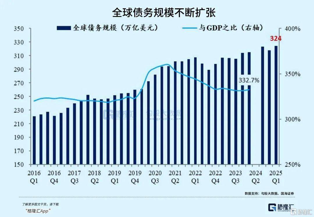 当钱不再是钱<strong></p>
<p>比特币现价</strong>，黄金也不再是黄金