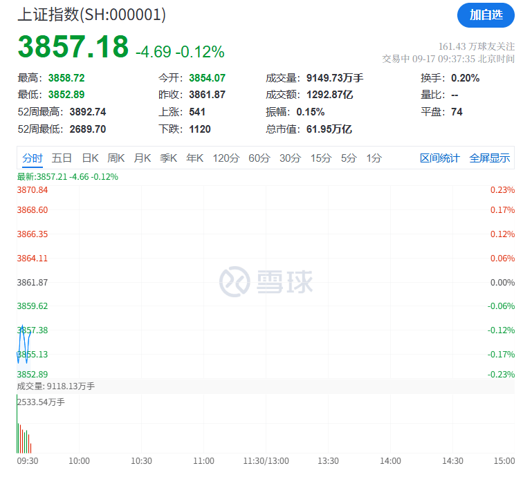 突然<strong></p>
<p>比特币今天行情</strong>，集体猛拉！狂掀涨停潮