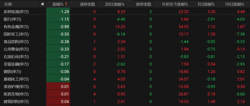 A股未来怎么走<strong></p>
<p>比特币今天行情</strong>？这些关键因素不容忽视