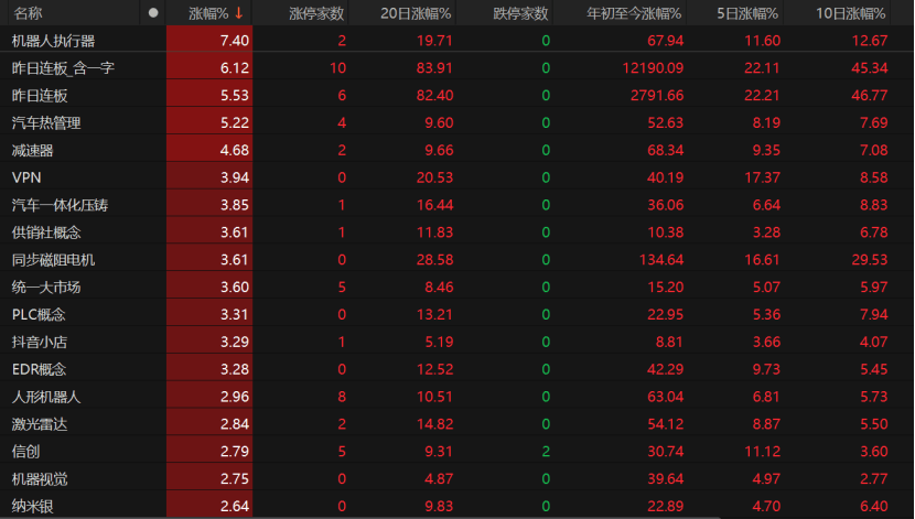 A股未来怎么走<strong></p>
<p>比特币今天行情</strong>？这些关键因素不容忽视