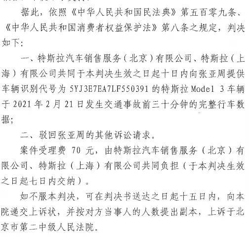 独家对话特斯拉“车顶维权”女车主：终于赢<strong></p>
<p>比特币今天行情</strong>了特斯拉一次