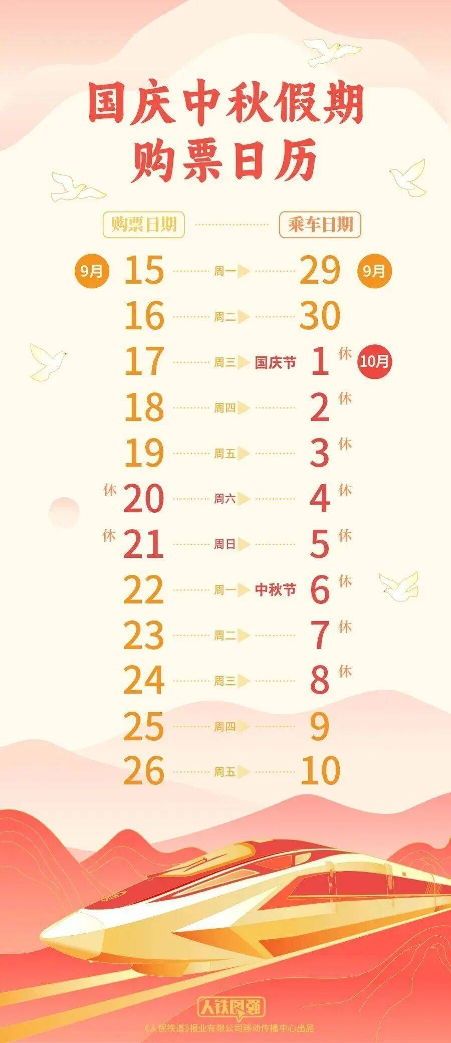 “开票即候补”、比演唱会门票还难抢<strong></p>
<p>比特币今天行情</strong>？12306回应