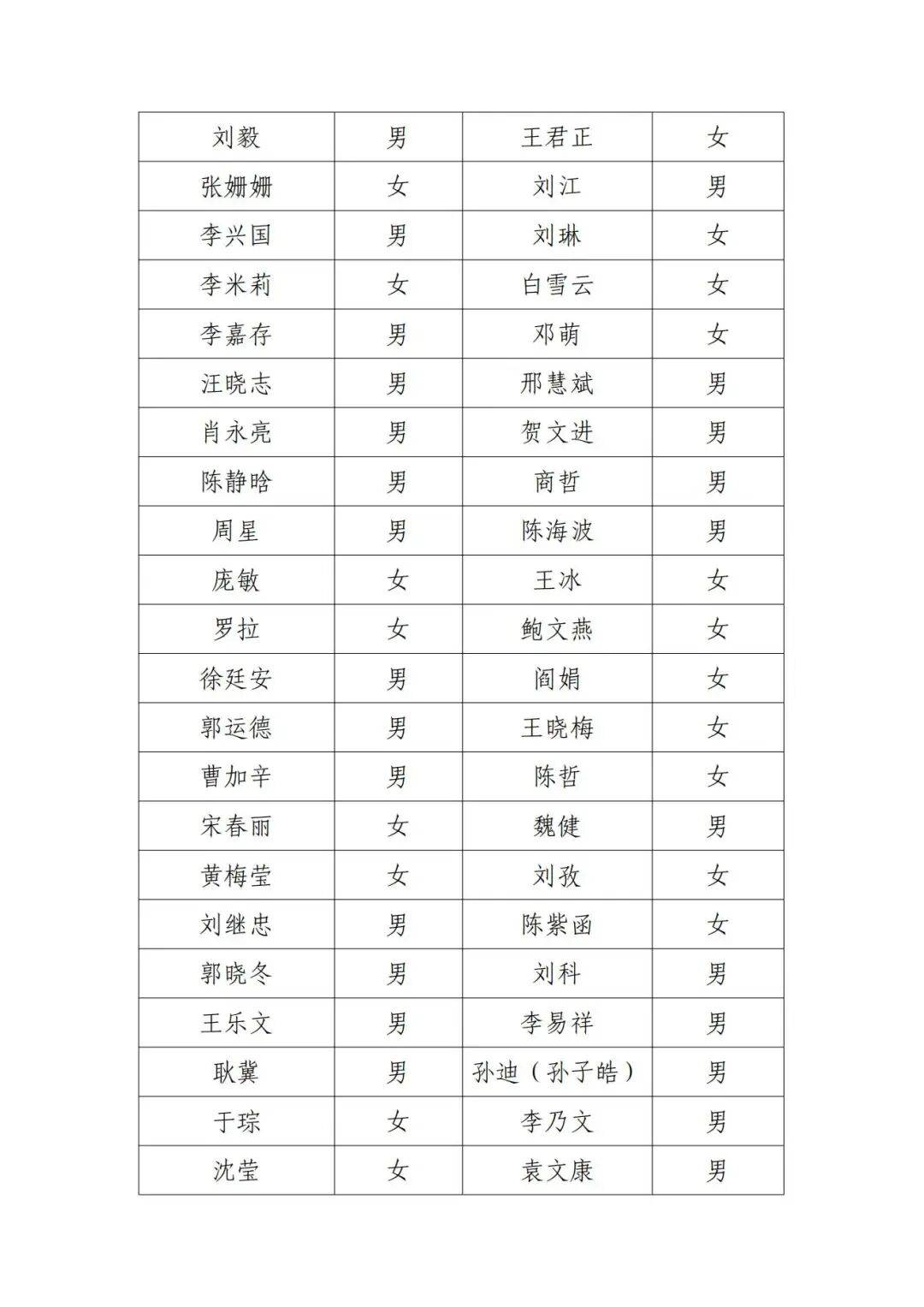 北京电影家协会公示失联名单<strong></p>
<p>比特币市值</strong>，宋春丽、邓超、郭晓冬被点名