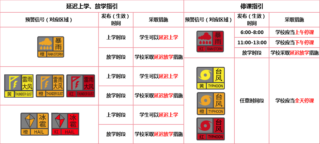 台风或直扑东莞！部分学校通知提前放学<strong></p>
<p>比特币交易市场</strong>，多列车停运！
