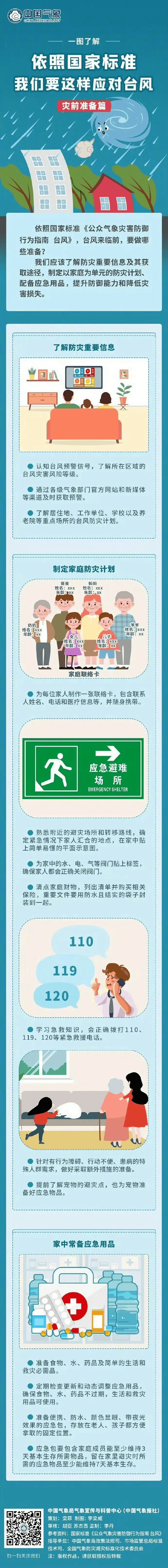 风王“桦加沙”来势汹汹<strong></p>
<p>今日比特币价格</strong>，23-25日深圳有狂风暴雨！（附社区物业防御指引）