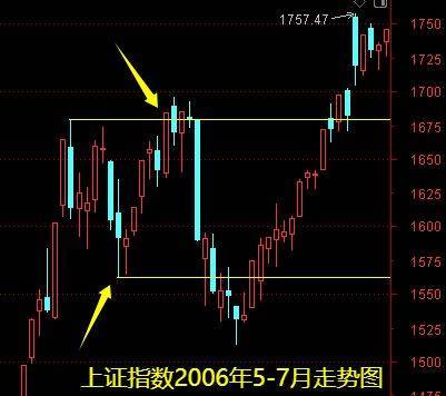 明天一件大事<strong></p>
<p>今日比特币价格</strong>！下周做好两手准备——道达对话牛博士