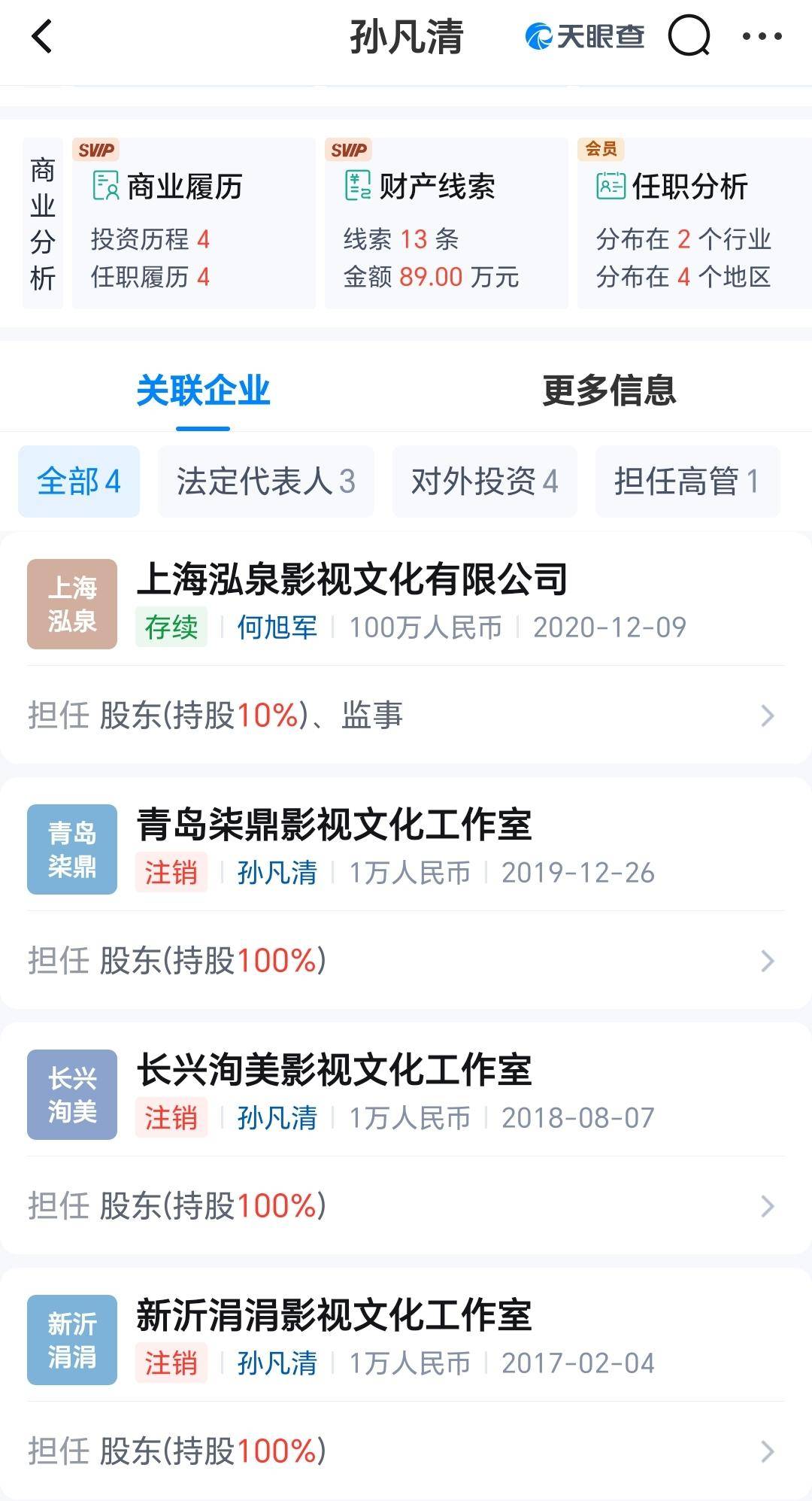 宋祖儿再次被实名举报<strong></p>
<p>比特币今日</strong>，持股公司目前存续一家