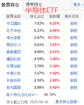 在牛市中被毒打<strong></p>
<p>比特币今日</strong>，银行走出了“股灾”行情...