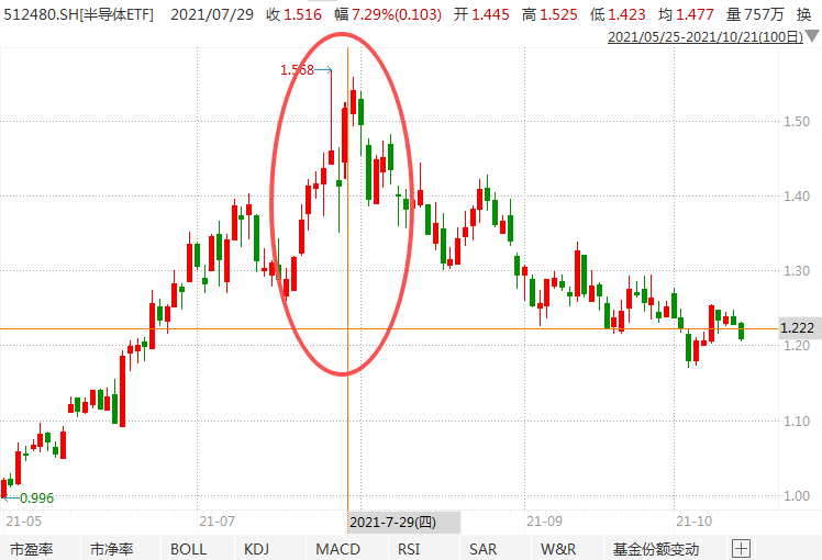 在牛市中被毒打<strong></p>
<p>比特币今日</strong>，银行走出了“股灾”行情...