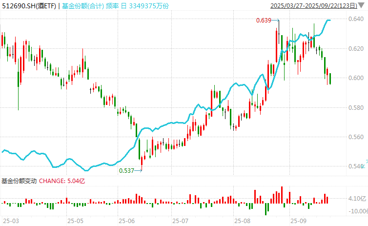 在牛市中被毒打<strong></p>
<p>比特币今日</strong>，银行走出了“股灾”行情...