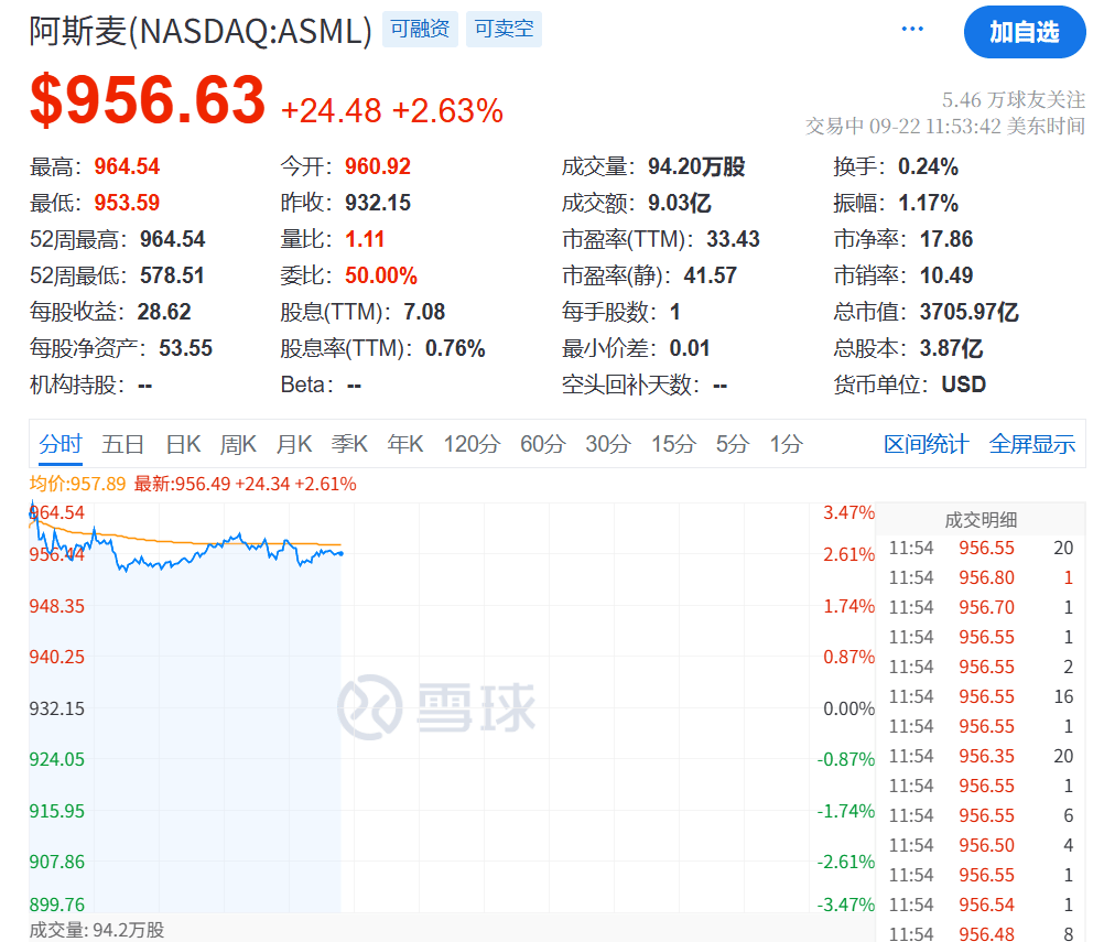 今夜<strong></p>
<p>比特币历史价格</strong>，创新高！