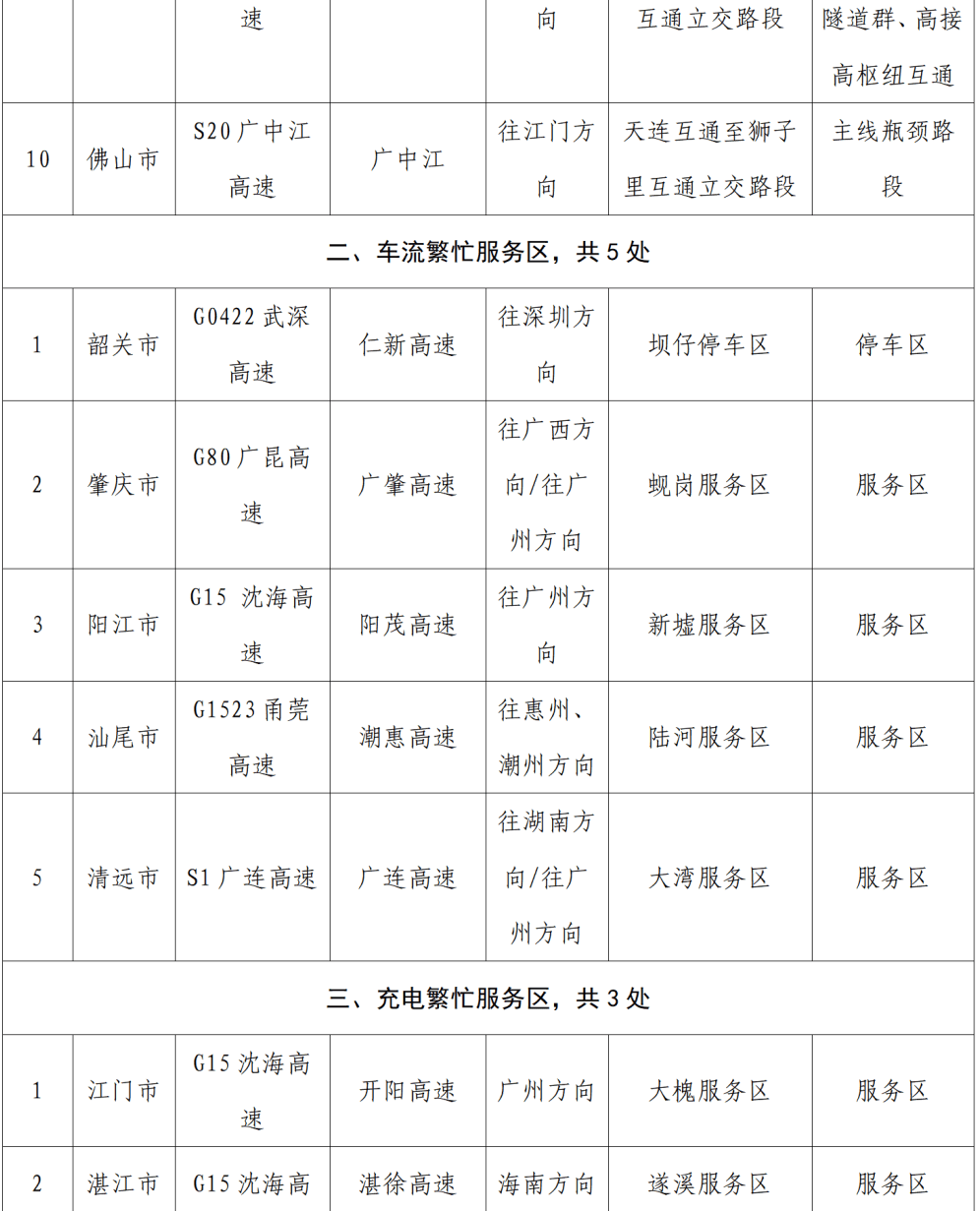 “不亚于春节回家”！凌晨5点<strong></p>
<p>比特币多少钱</strong>，深圳有人已经堵在路上……