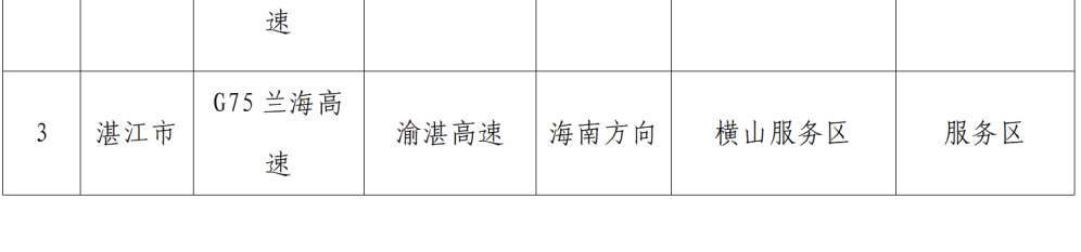 “不亚于春节回家”！凌晨5点<strong></p>
<p>比特币多少钱</strong>，深圳有人已经堵在路上……