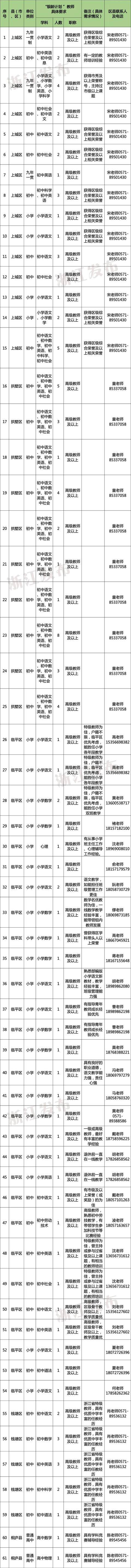 多地发文：招人<strong></p>
<p>比特币今日最新价格行情</strong>，只要退休的，现享受退休待遇不变