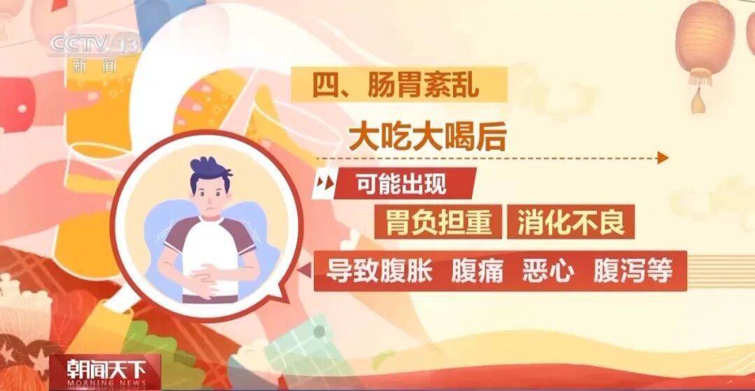 “医生建议上班前三天少干活”引热议<strong></p>
<p>比特币的价格</strong>！网友：你别光推给我啊……