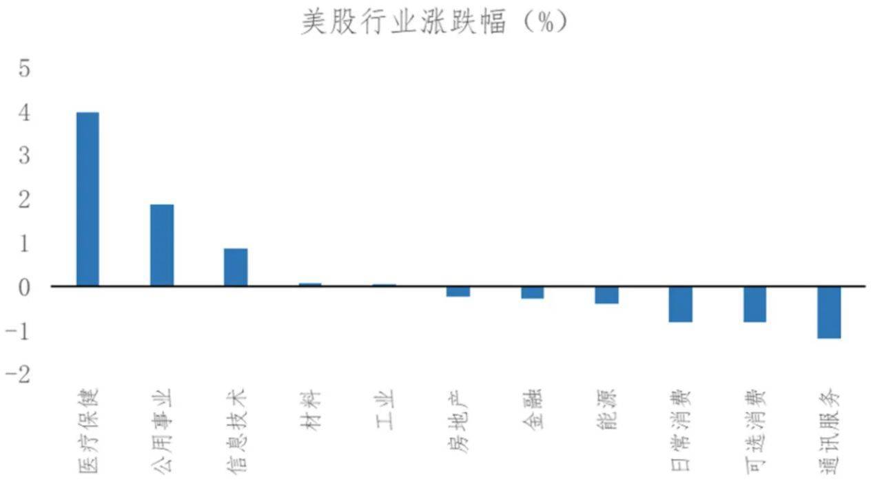 节后A股开盘前<strong></p>
<p>比特币的价格</strong>，这些“信息差”你都掌握了吗？
