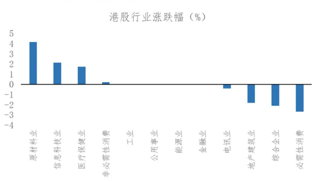 节后A股开盘前<strong></p>
<p>比特币的价格</strong>，这些“信息差”你都掌握了吗？