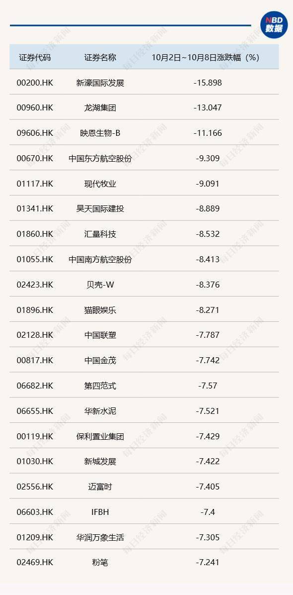 节后A股开盘前<strong></p>
<p>比特币的价格</strong>，这些“信息差”你都掌握了吗？