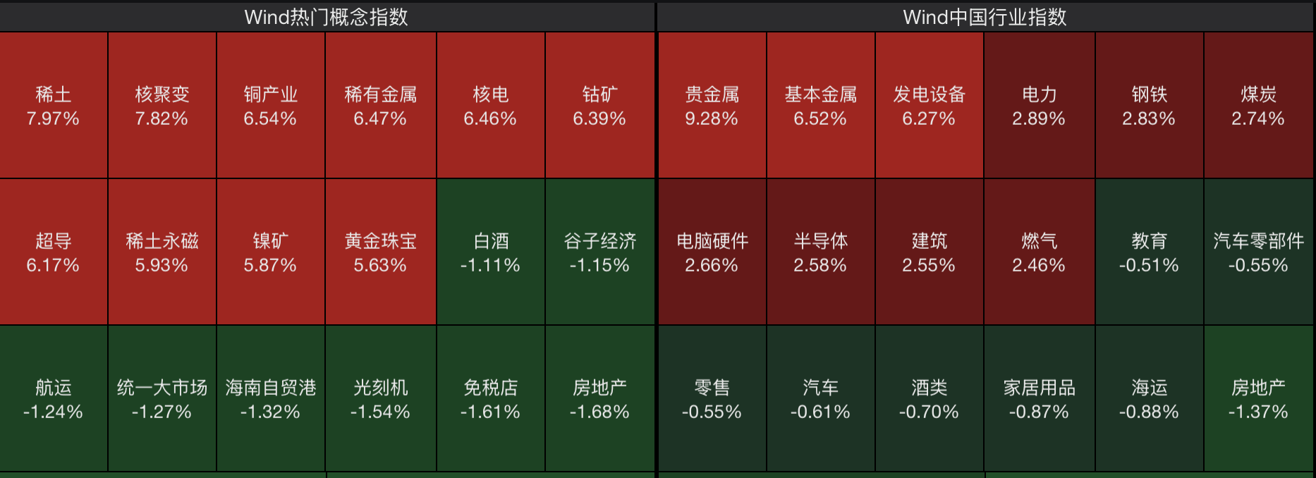 A股节后开门红<strong></p>
<p>比特币现在价格</strong>，4000点有多远？沪指十年来首破3900点，贵金属、半导体狂飙