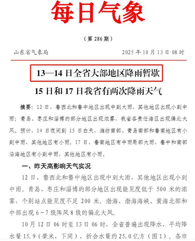 济南<strong></p>
<p>比特币实时</strong>，转晴！山东，转晴！好久不见的太阳，来了！