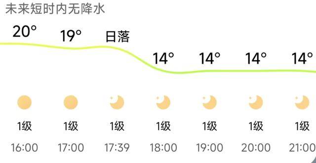 济南<strong></p>
<p>比特币实时</strong>，转晴！山东，转晴！好久不见的太阳，来了！
