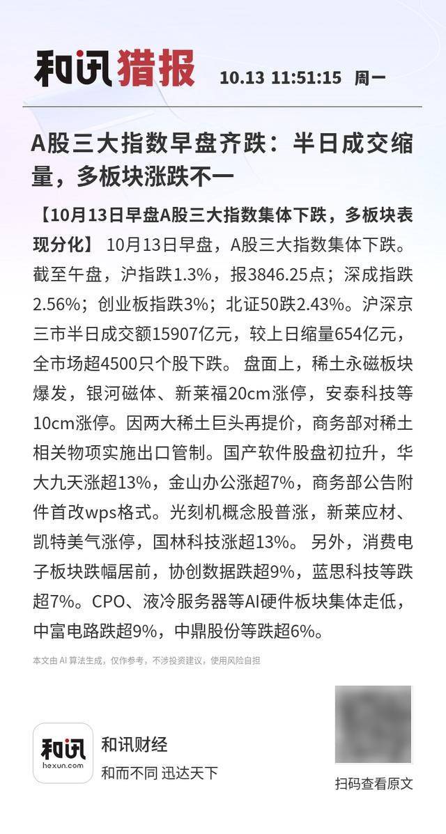 A股三大指数早盘齐跌：半日成交缩量<strong></p>
<p>比特币实时</strong>，多板块涨跌不一