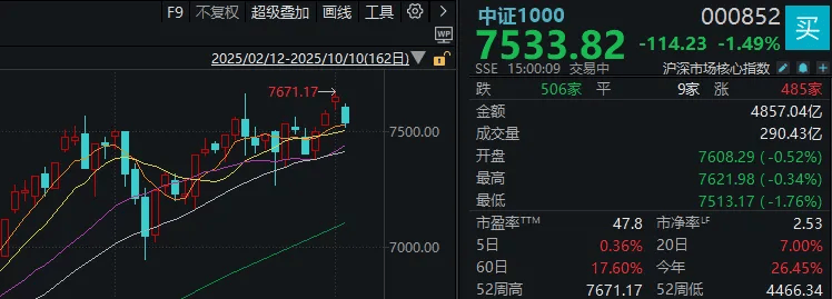 不必自己吓自己<strong></p>
<p>比特币实时</strong>！明天A股的应对思路就在这里