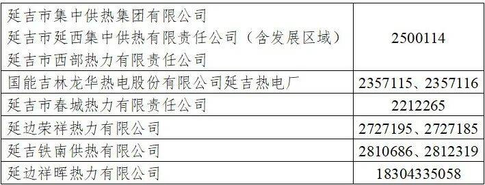 延吉提前供热<strong></p>
<p>比特币实时</strong>！