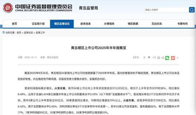 3323亿营收、1065亿海外收入<strong></p>
<p>比特币历年价格</strong>！青岛上市公司的进击之路