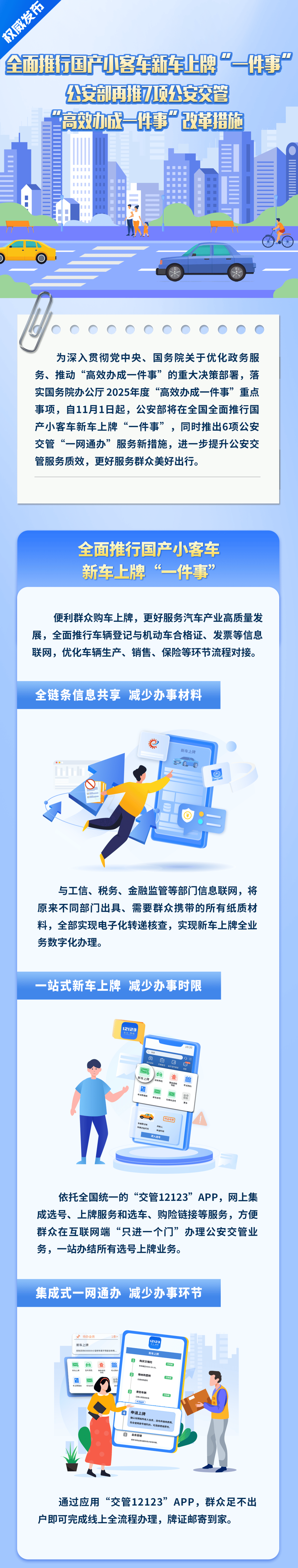 11月起<strong></p>
<p>比特币历年价格</strong>，国产小客车新车上牌不用再跑车管所！